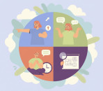 A Practical Guide to Mastering the DISC Framework With Zero-cost Testing