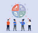 The Complete Guide to Advanced Communication Evaluation